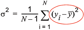Equation 1. Standard variance